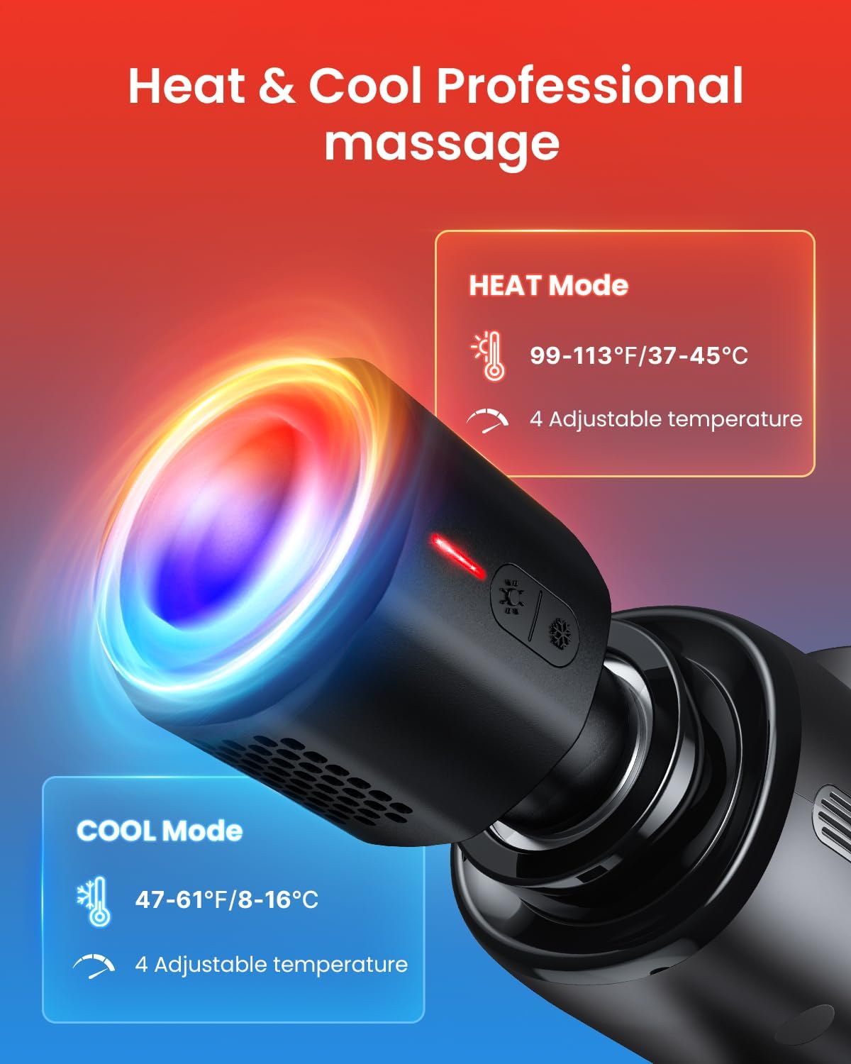 RENPHO Active Thermacool - zdjęcie 3